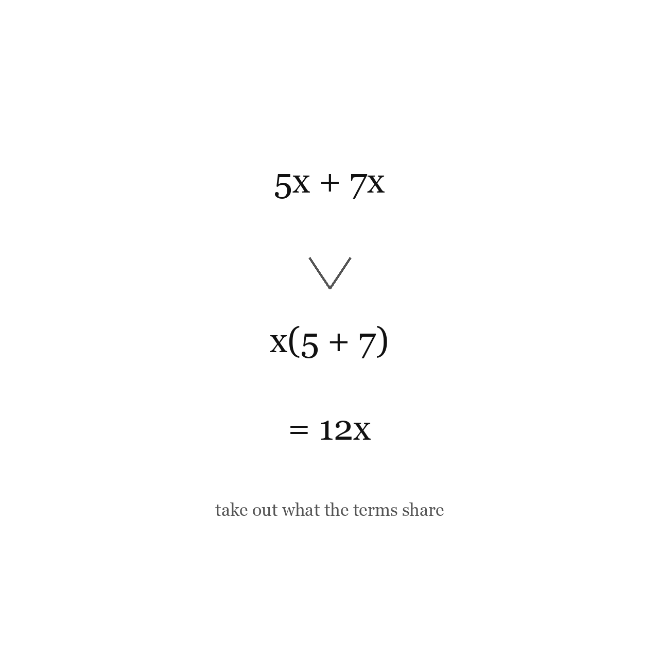 Taking Out the Common Factor