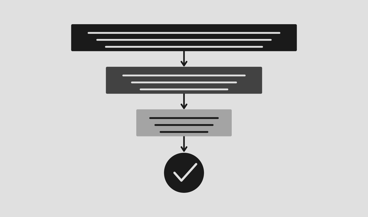 التبرير الاستنتاجي Deductive Reasoning