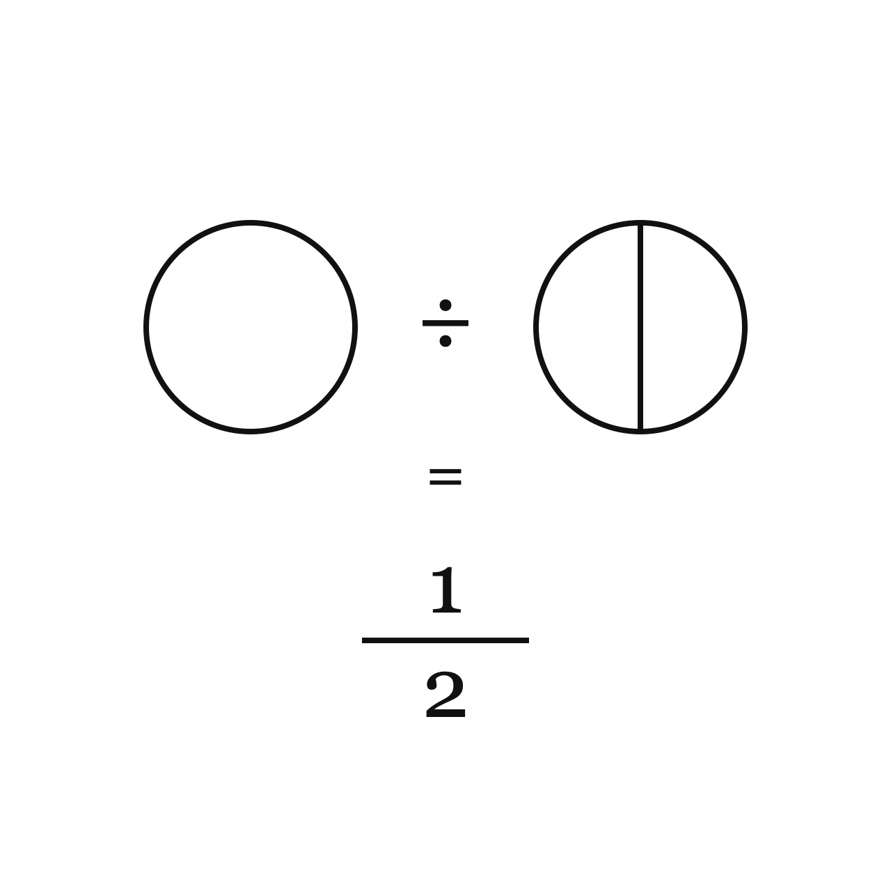 Ratio and Proportion