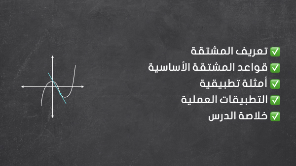 مفهوم الاشتقاق ومعدل التغيير