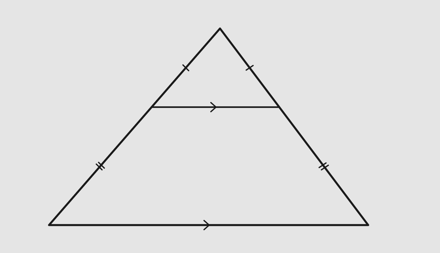 المستقيمات المتوازية و الأجزاء المتناسبة في المثلث
