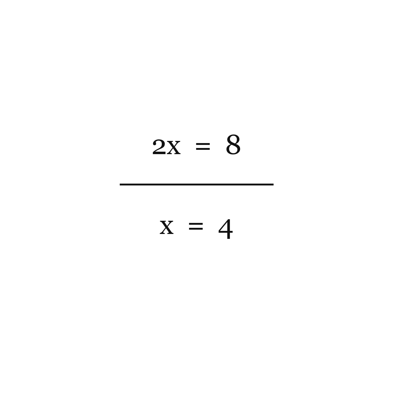 What Algebra Means