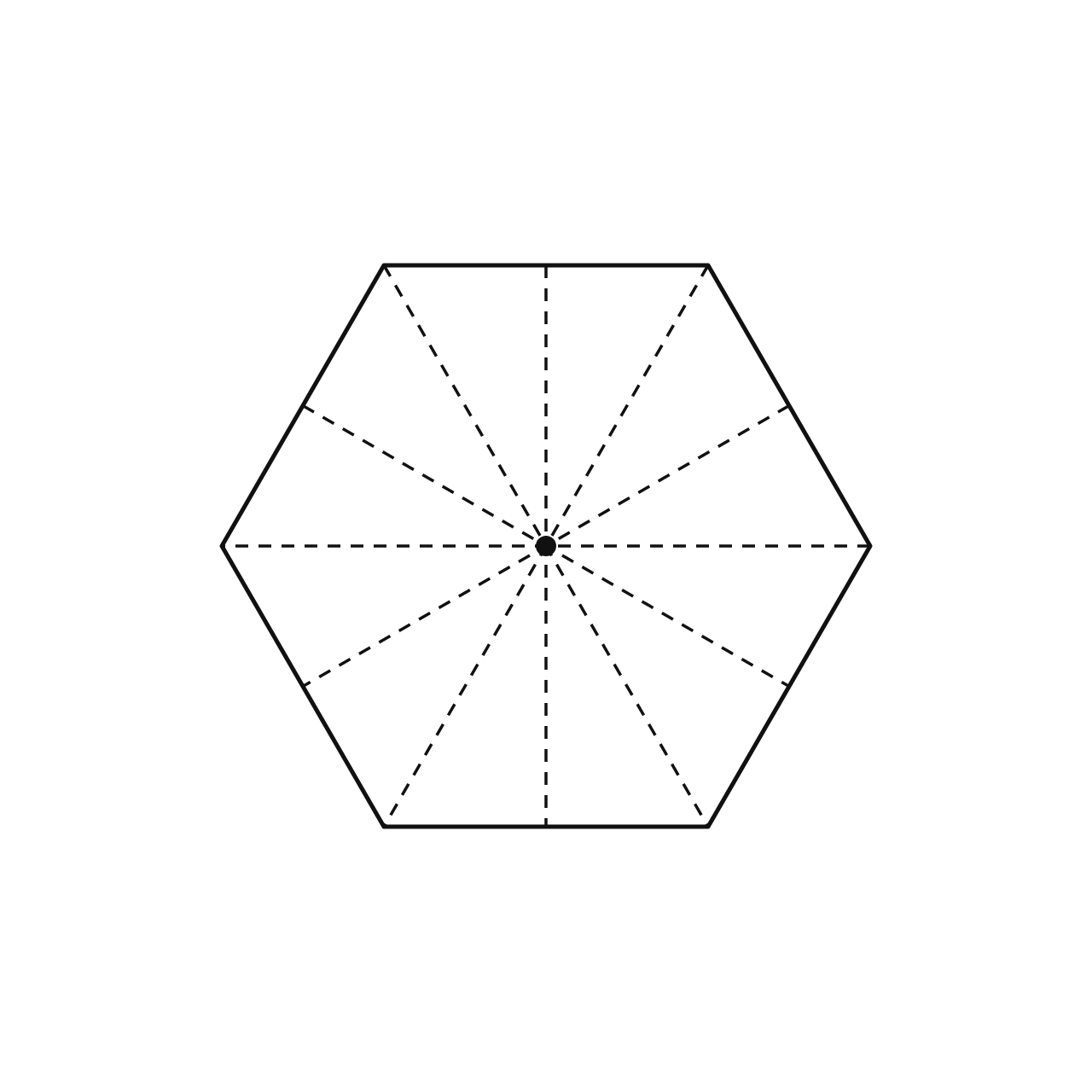 Line and Rotational Symmetry