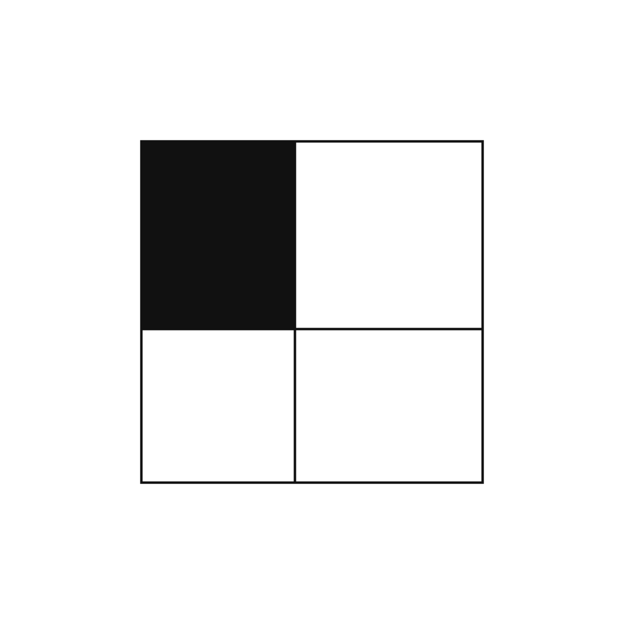 Independent and Dependent Events