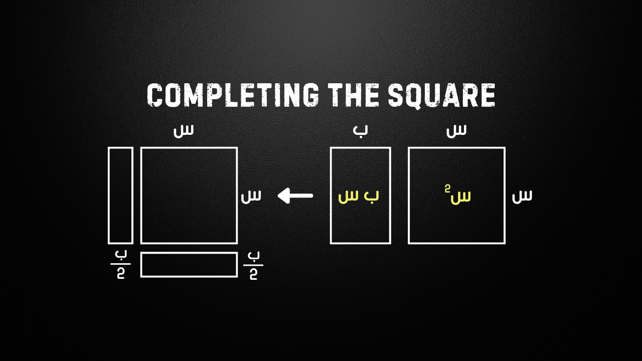 إكمال المربع لحل المعادلات التربيعية