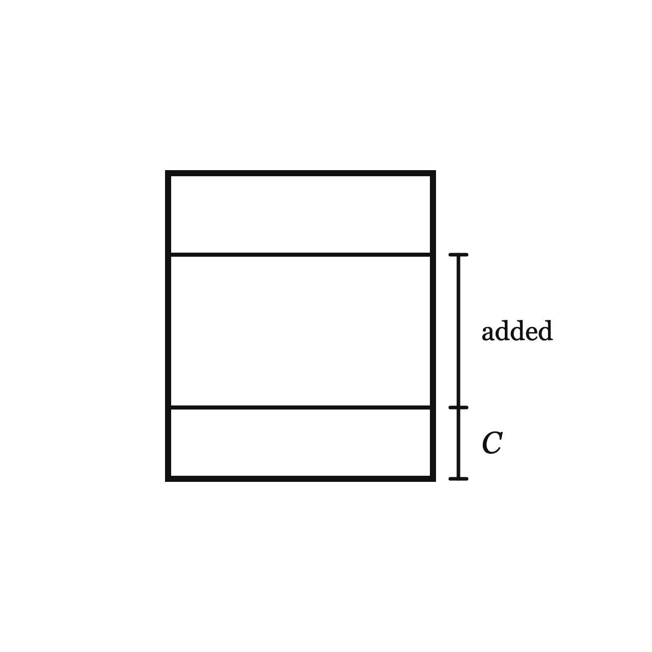 The Secret of the Constant C