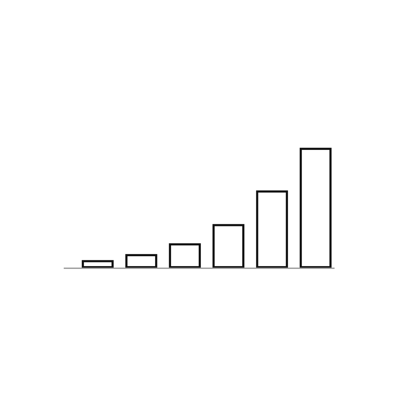 Geometric Sequences and Series