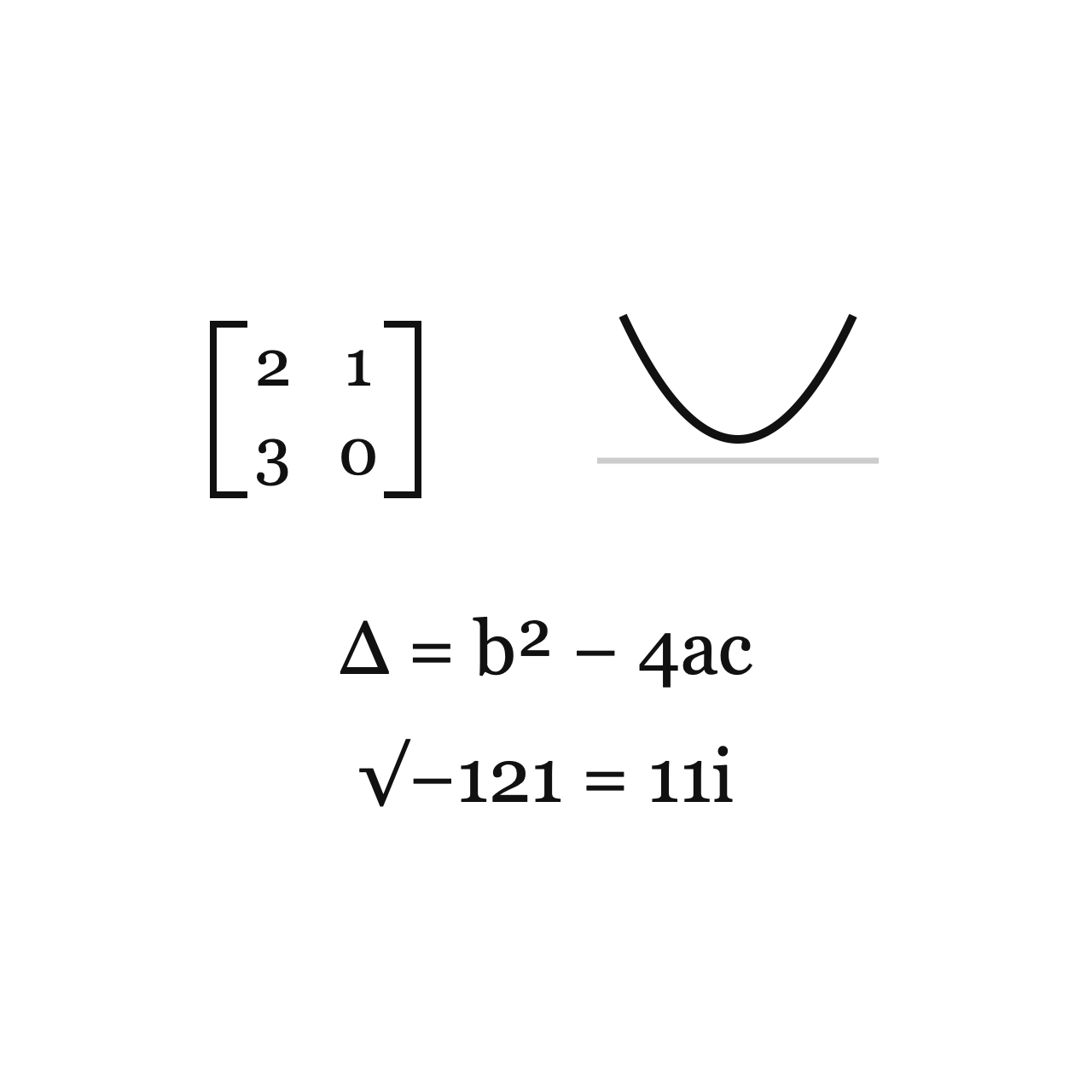 Chapter Review: Worked Practice Problems