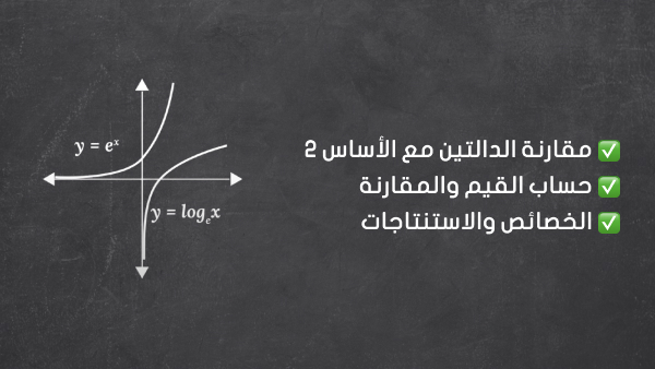 مقارنة بين الدالة الأسية واللوغارتمية