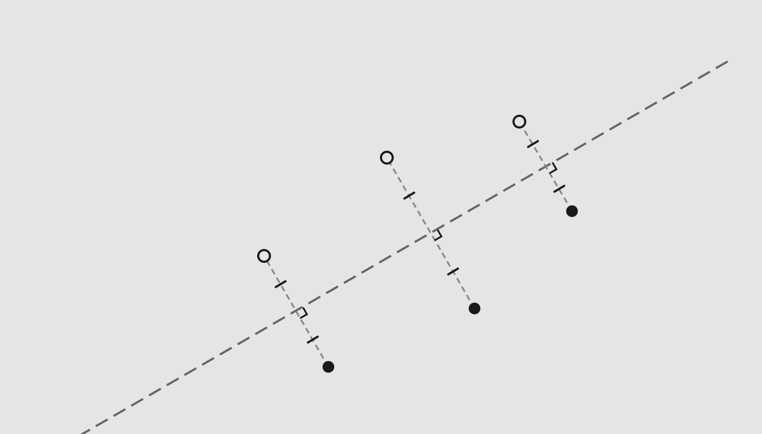 انعكاس نقطة حول مستقيم 