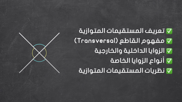 الزوايا المتقابلة و المتكاملة والمتتامة