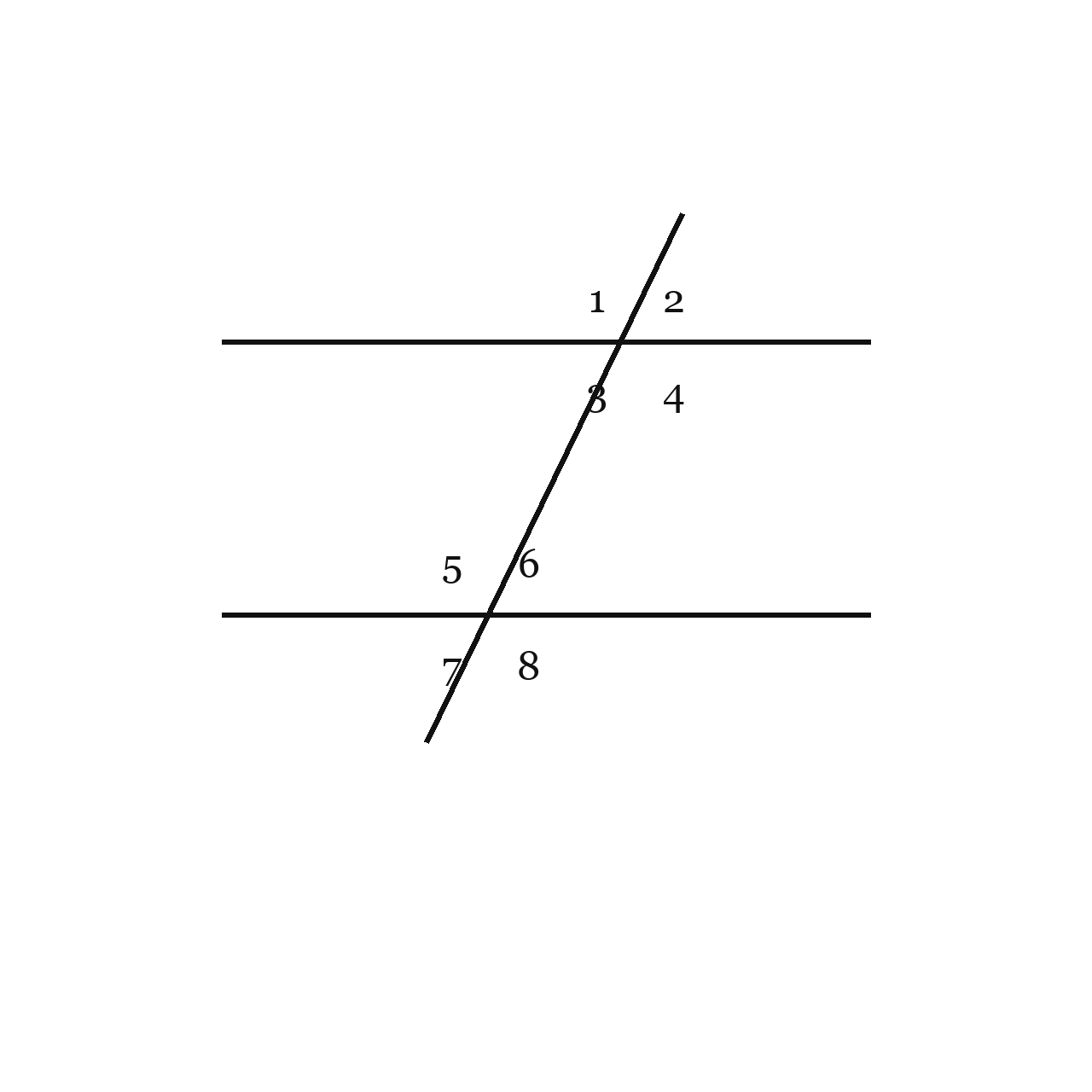 Parallel Lines and Transversals