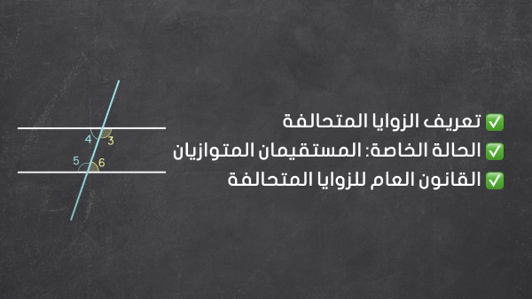 الزوايا المتحالفة 