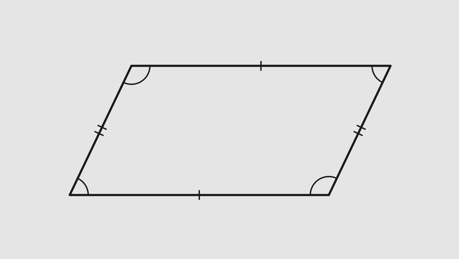 متوازي الأضلاع وزواياه 
