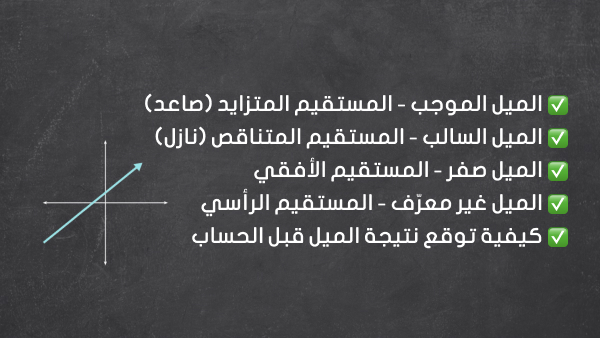 حالات ميل المستقيم 