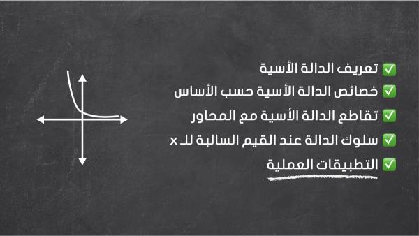 الدالة الأسية: دالة النمو والاضمحلال الأسي