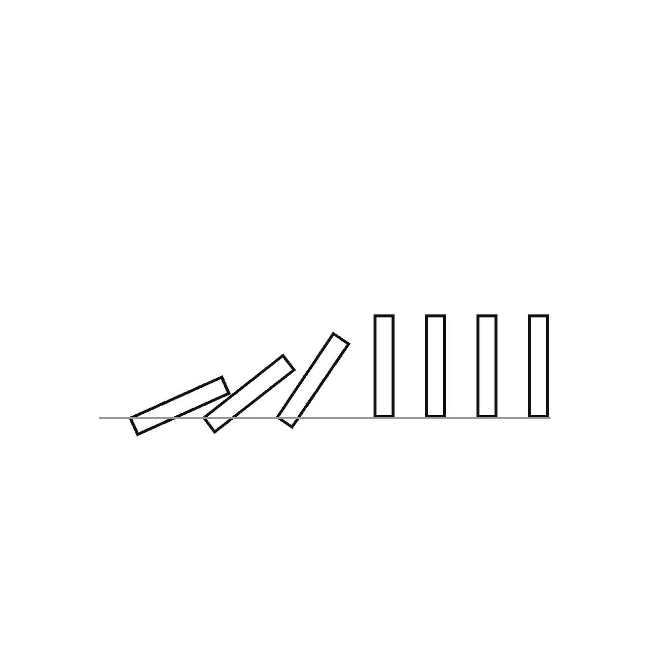 Proof by Mathematical Induction