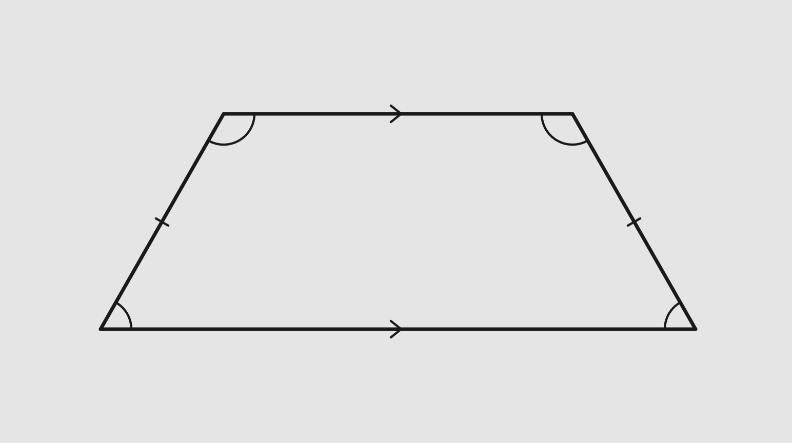 الشكل شبه المنحرف متساوي الساقين و تقاربه مع شكل المستطيل