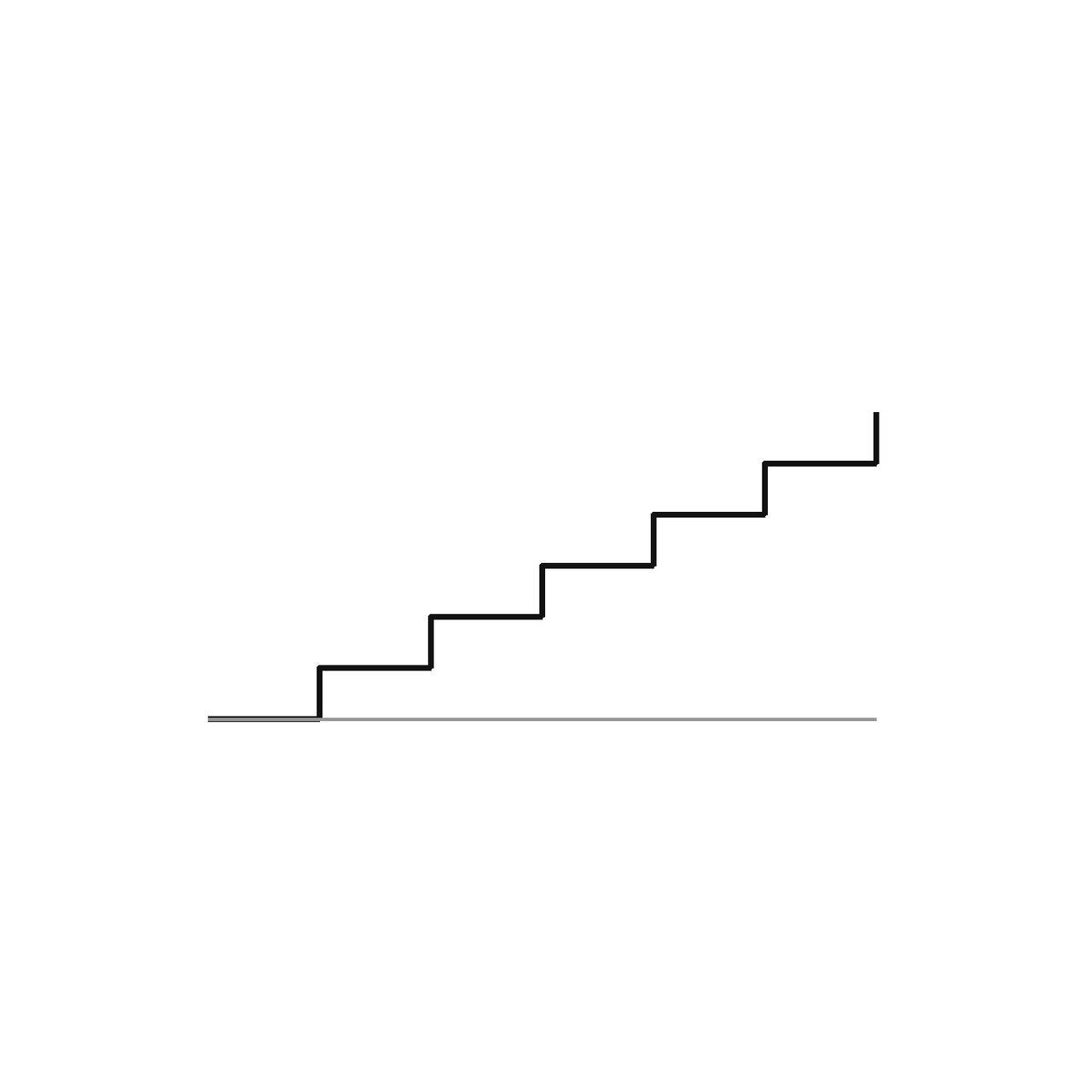 Arithmetic Sequences and Series