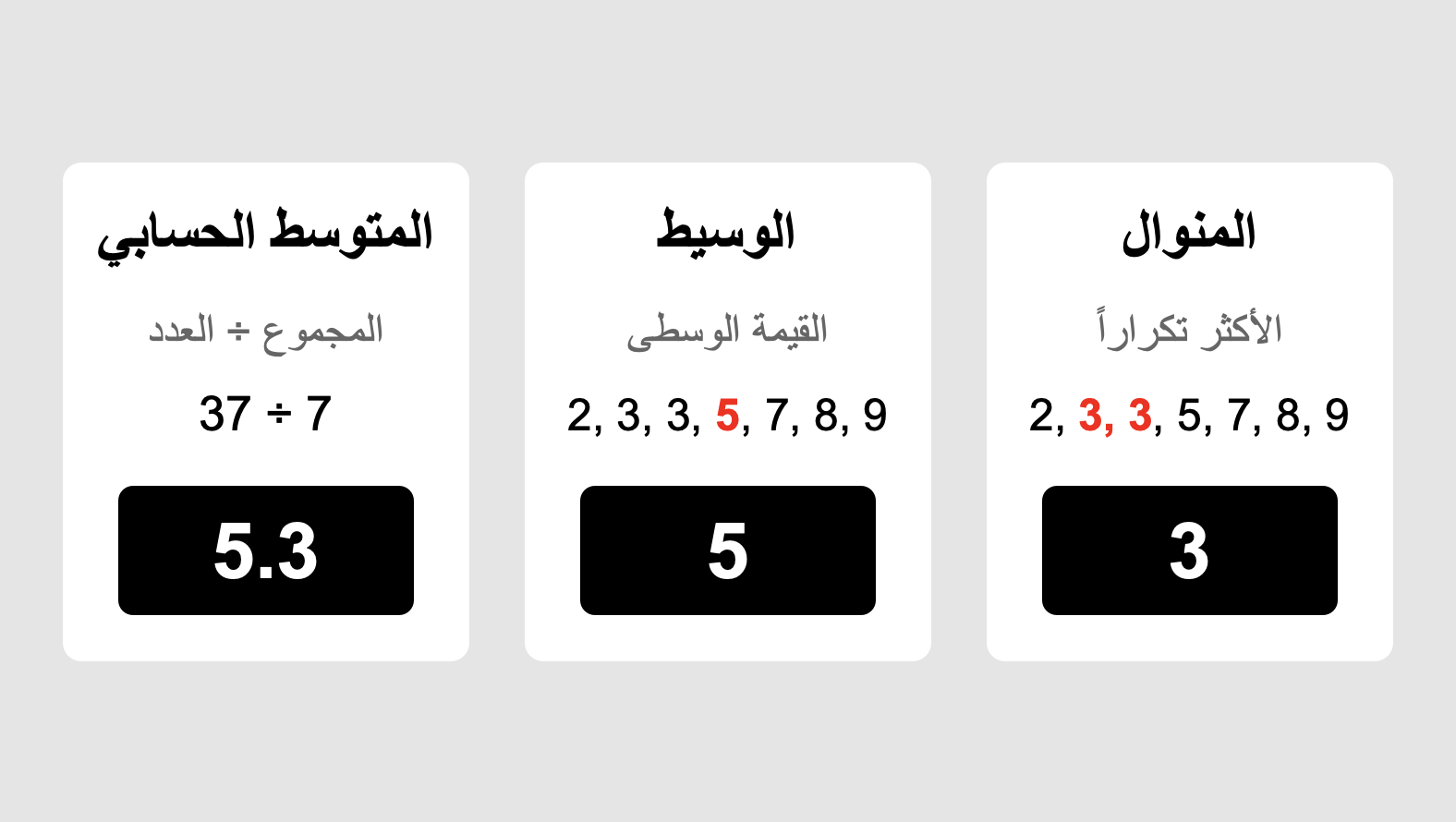 المتوسط الحسابي والوسيط والمنوال
