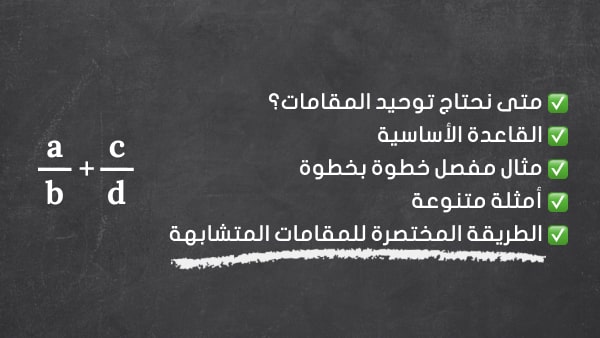 أساسيات الكسور