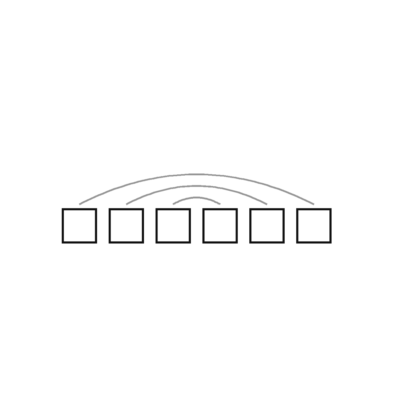 Adding Numbers Cleverly
