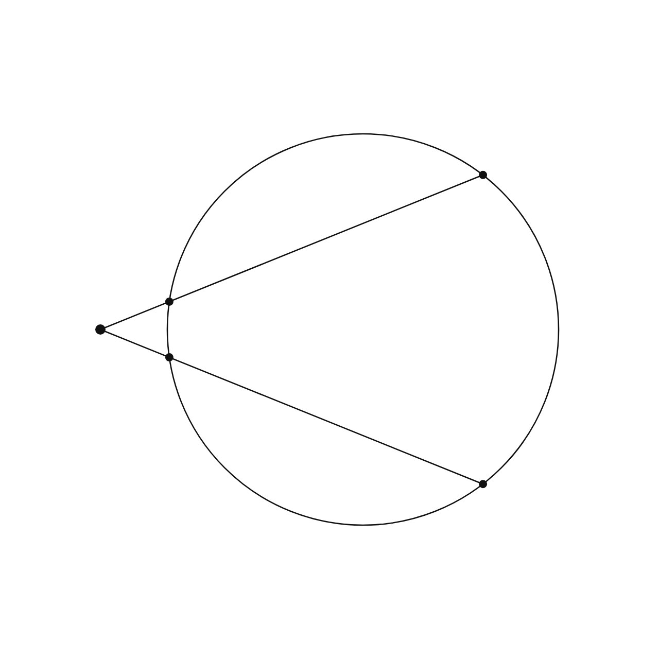 Special Segments in a Circle