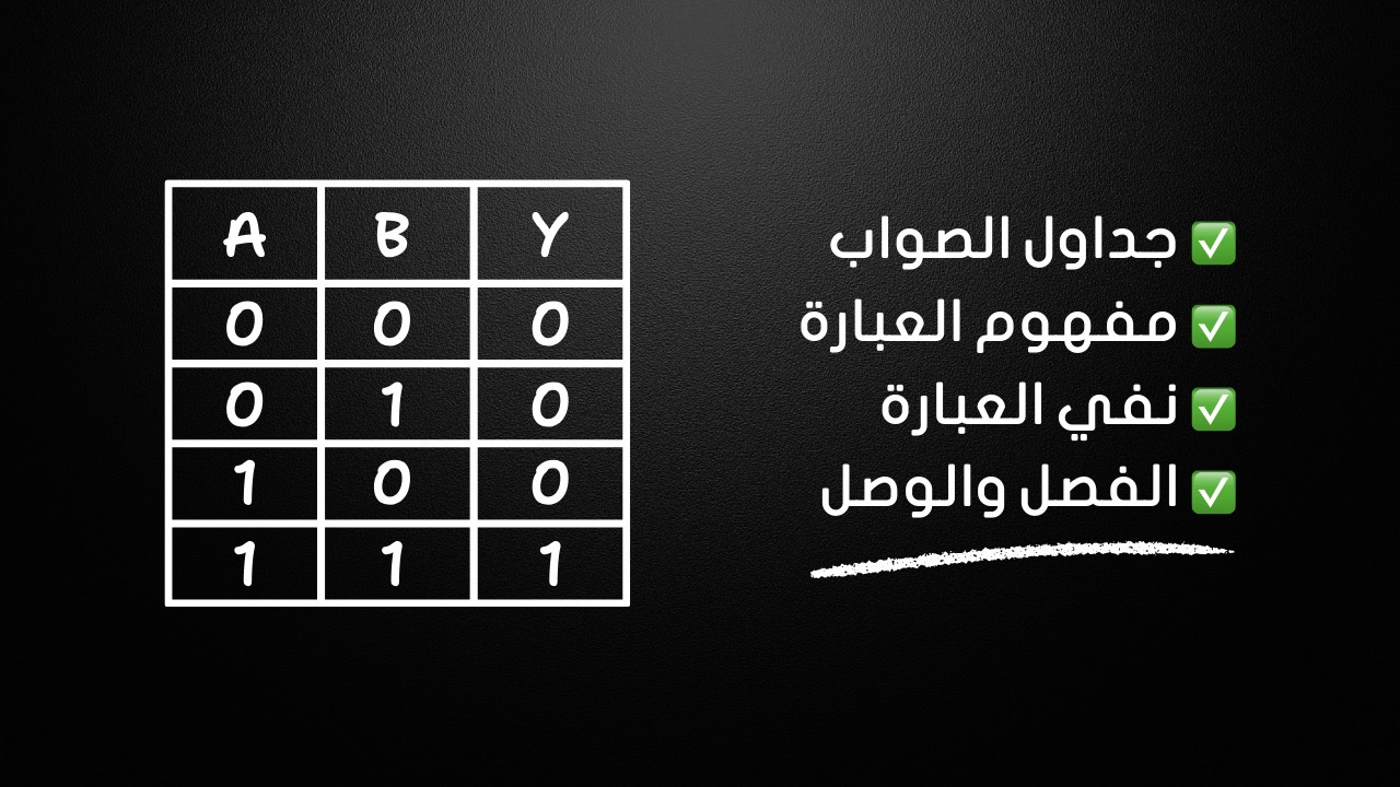 جداول الصواب  Truth Tables
