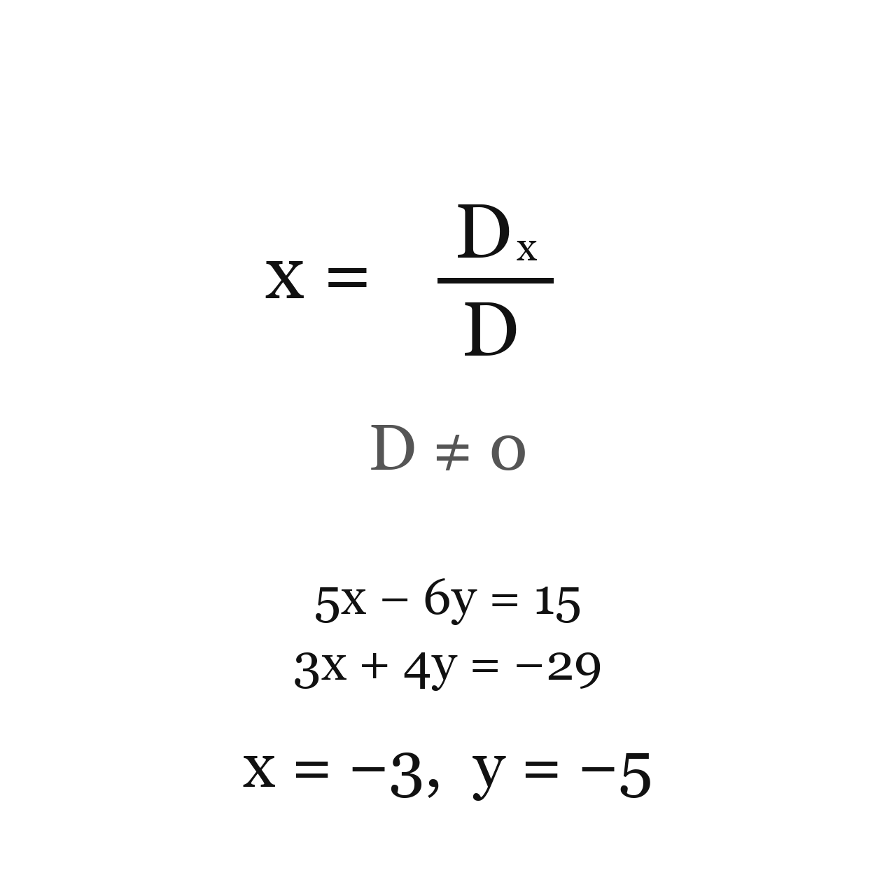 Cramer's Rule for Two Equations