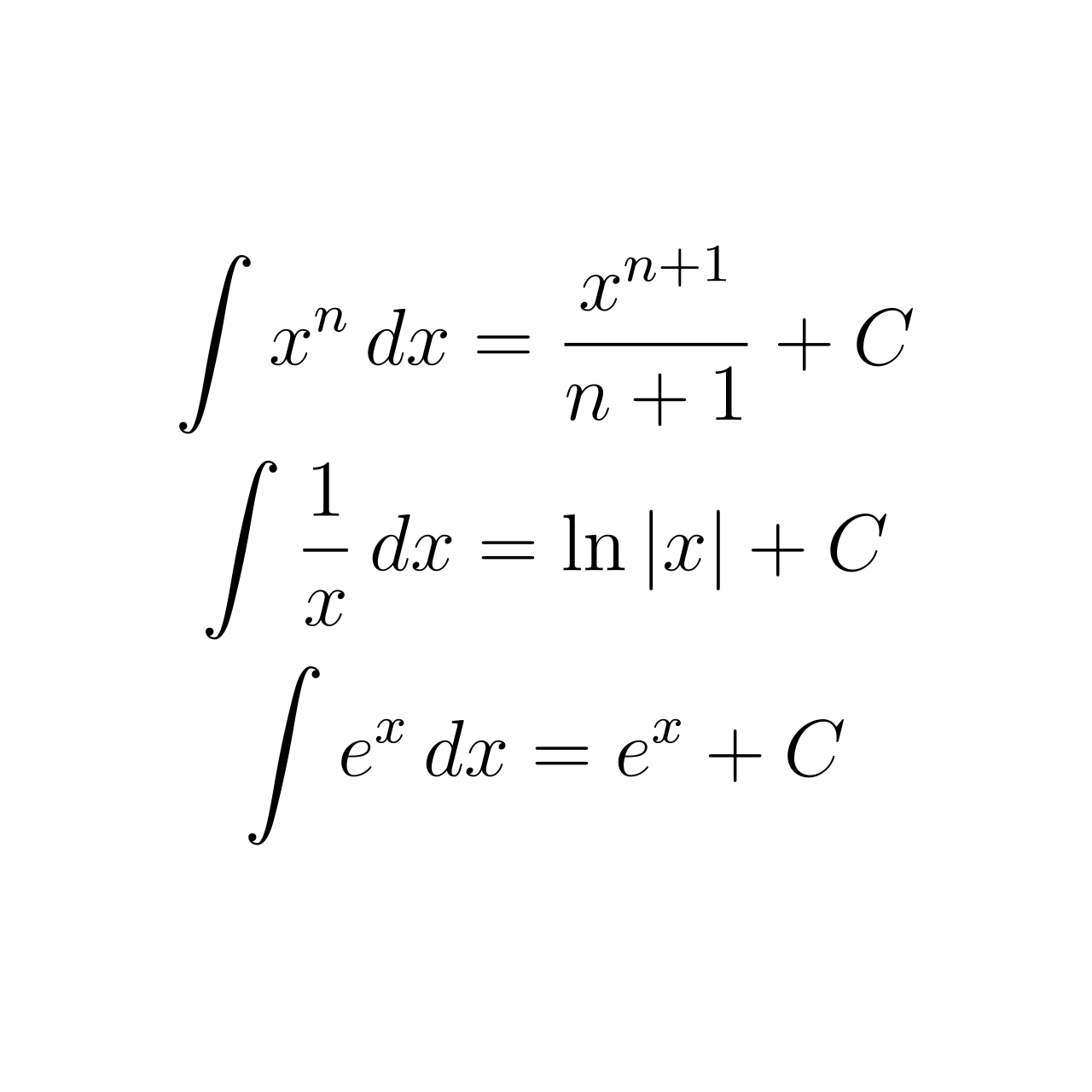 Mastering the Integration Rules