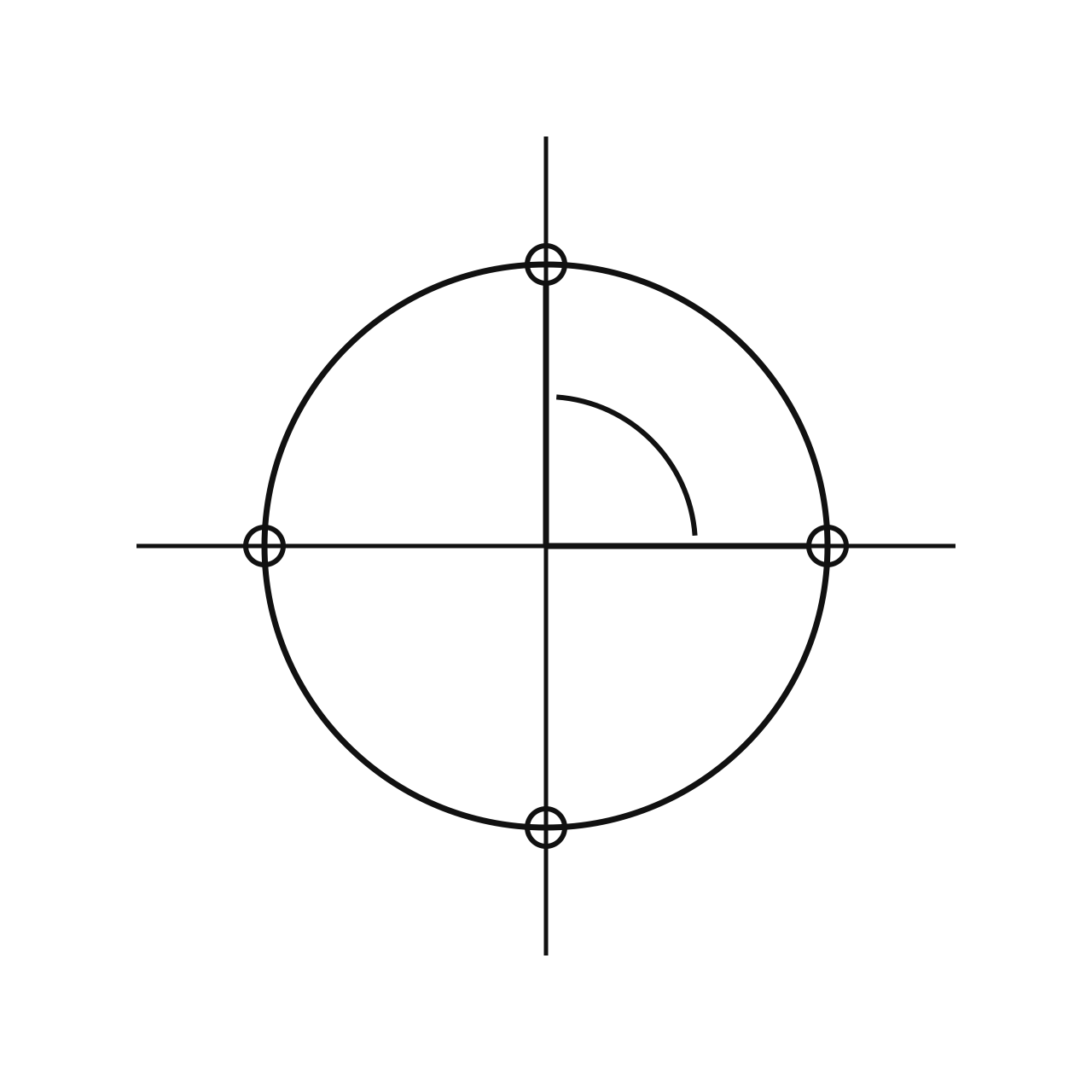Complex Numbers