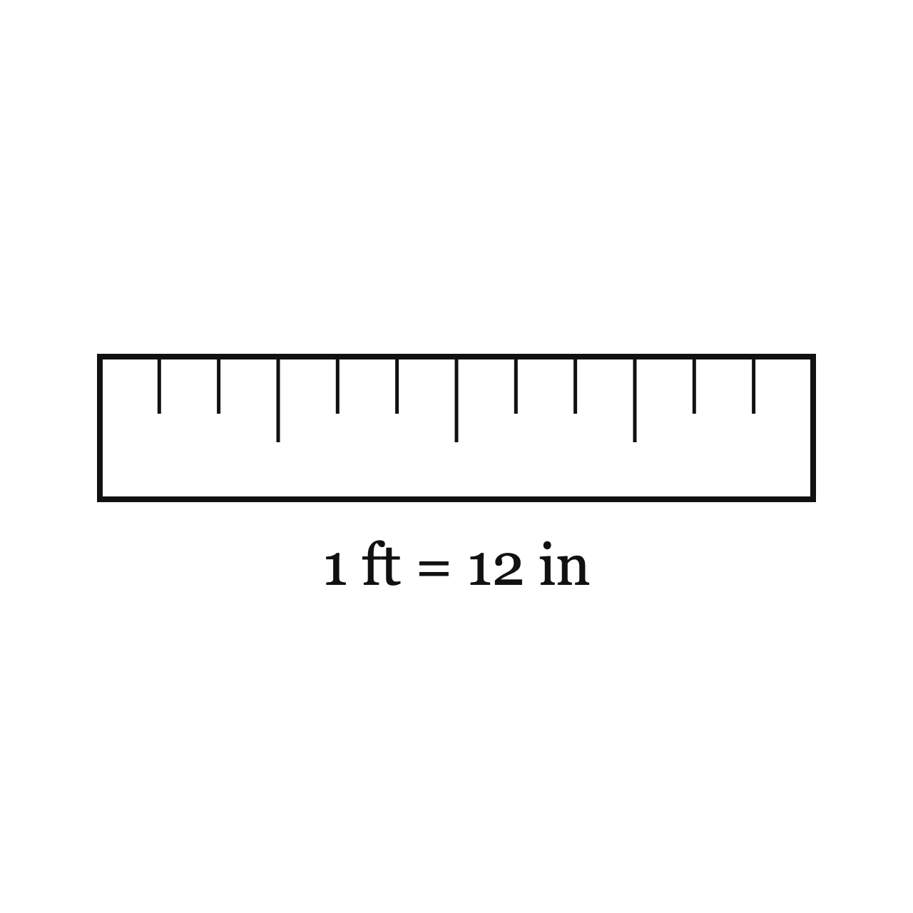 The English System of Units