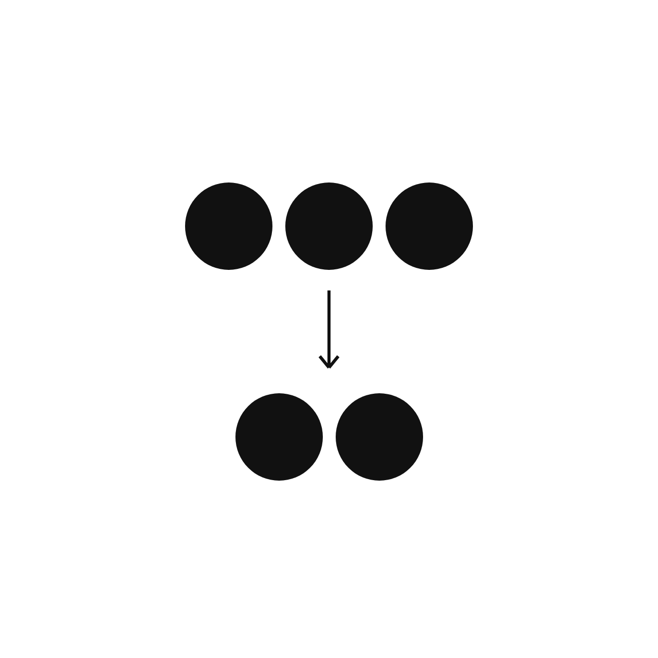 Dependent Events and Conditional Probability