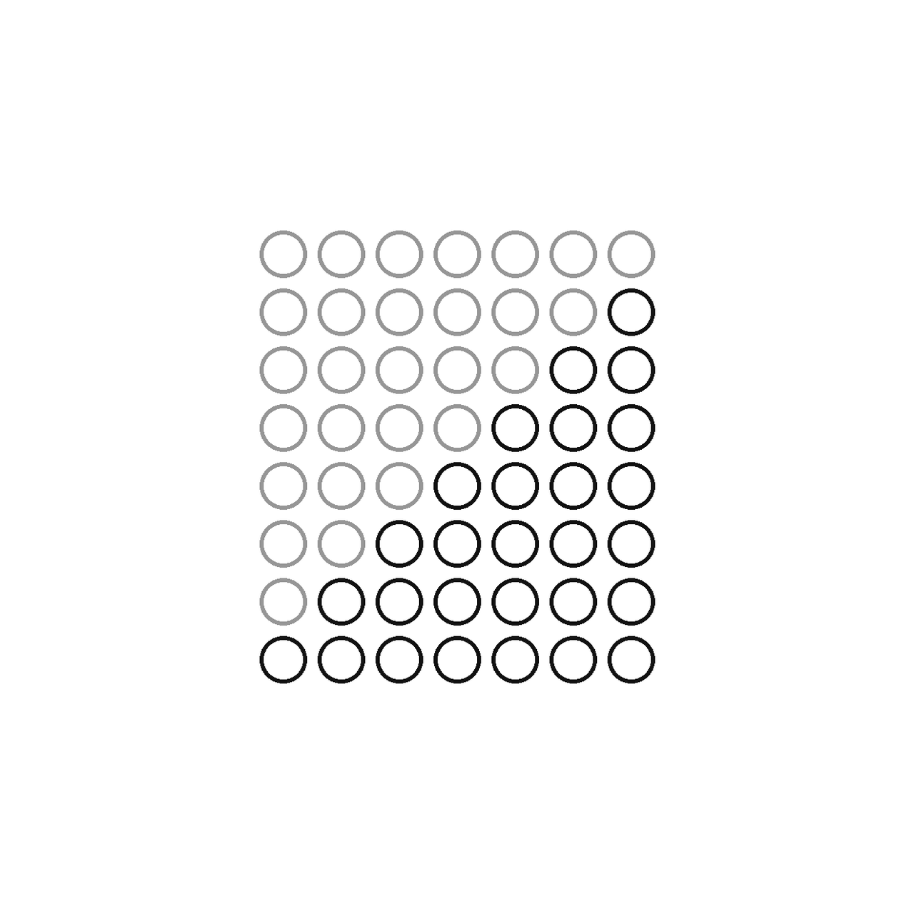 Where the Consecutive Sum Formula Comes From