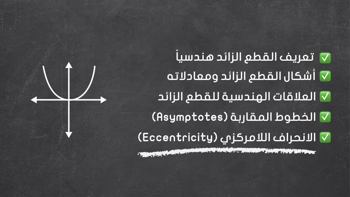 القطع الزائد الأفقي والرأسي بكل تفاصيله ومعادلته القياسية 