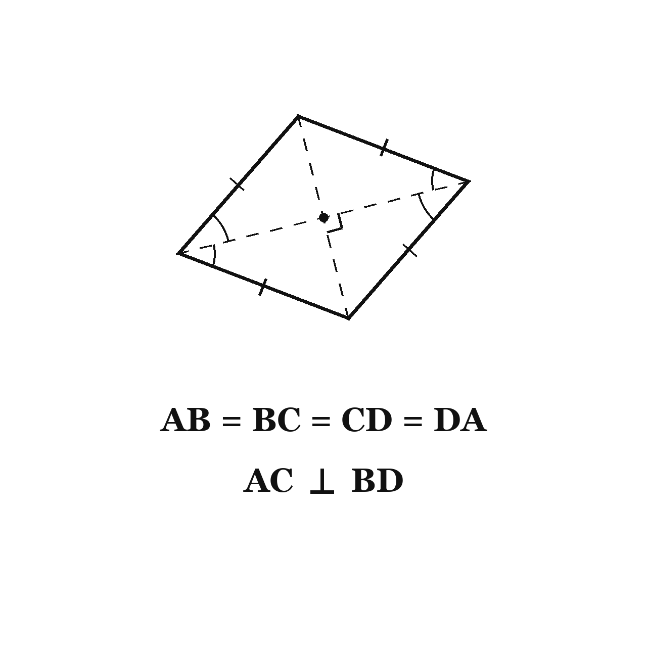 The Rhombus