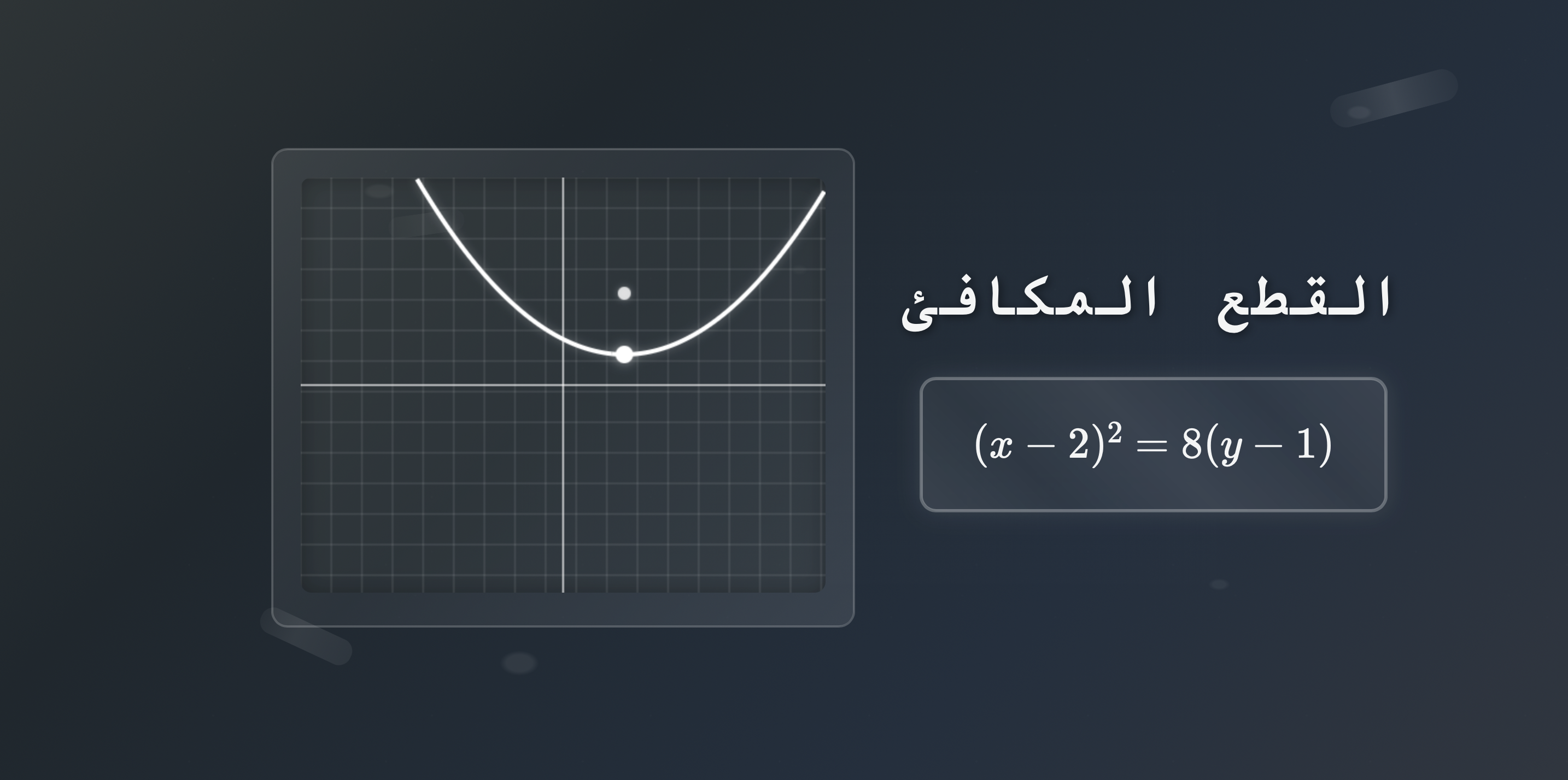 معادلة القطع المكافىء بكل تفاصيلها: صوتي تفاعلي