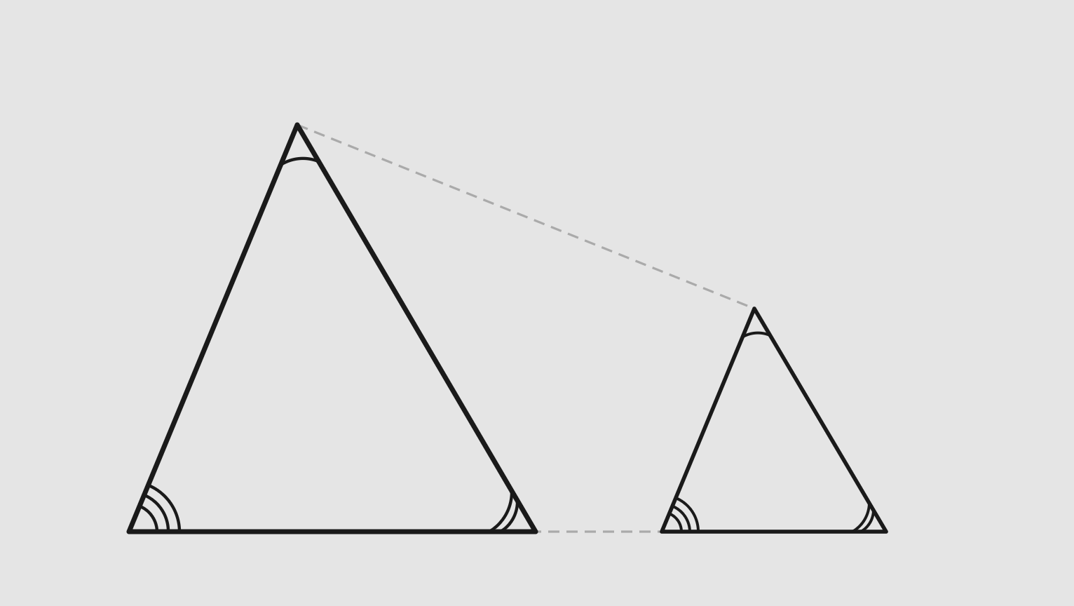 تشابه المثلثات: حالات SSS و  SAS و  AA