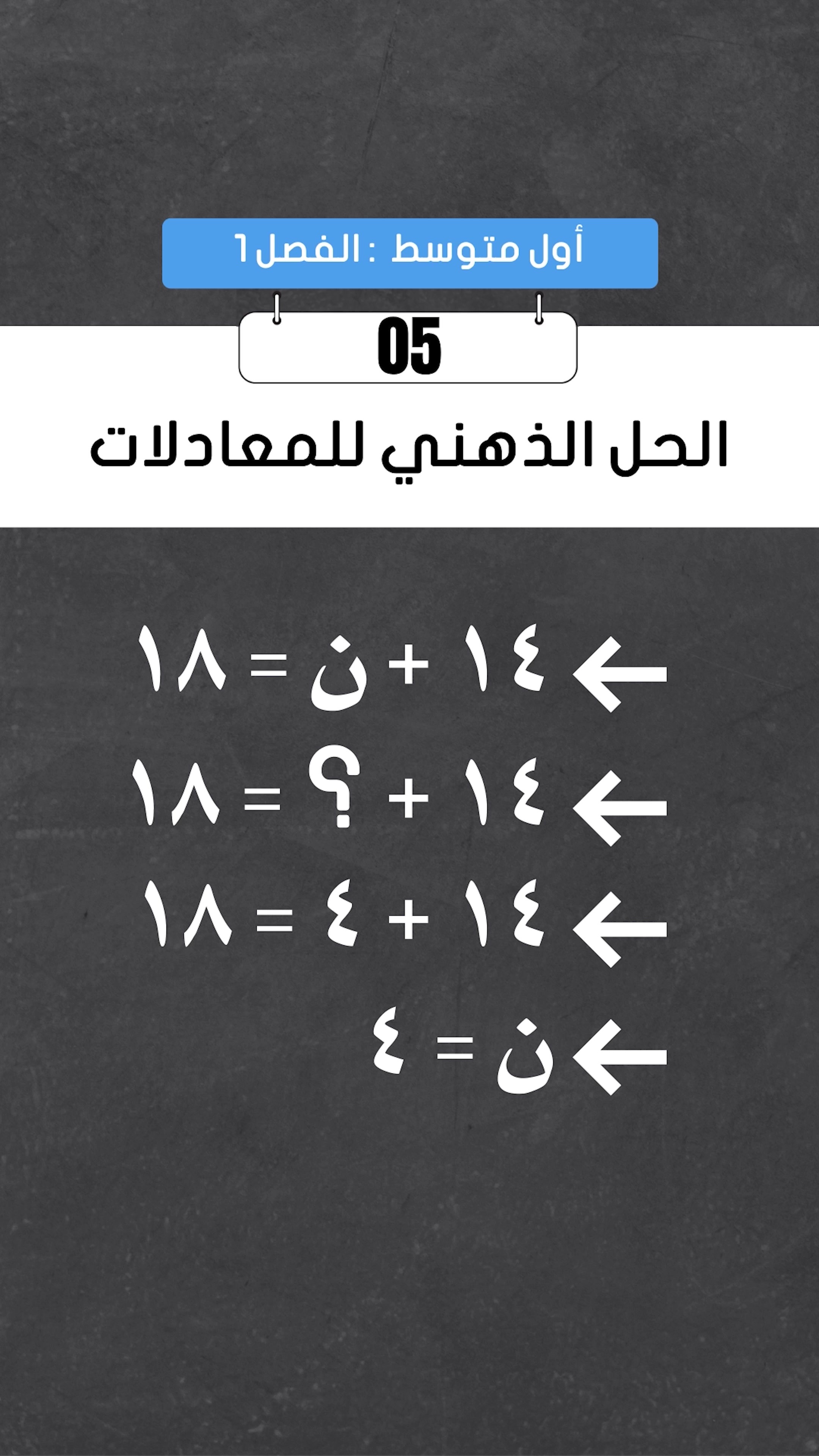 حل المعادلات ذهنيا