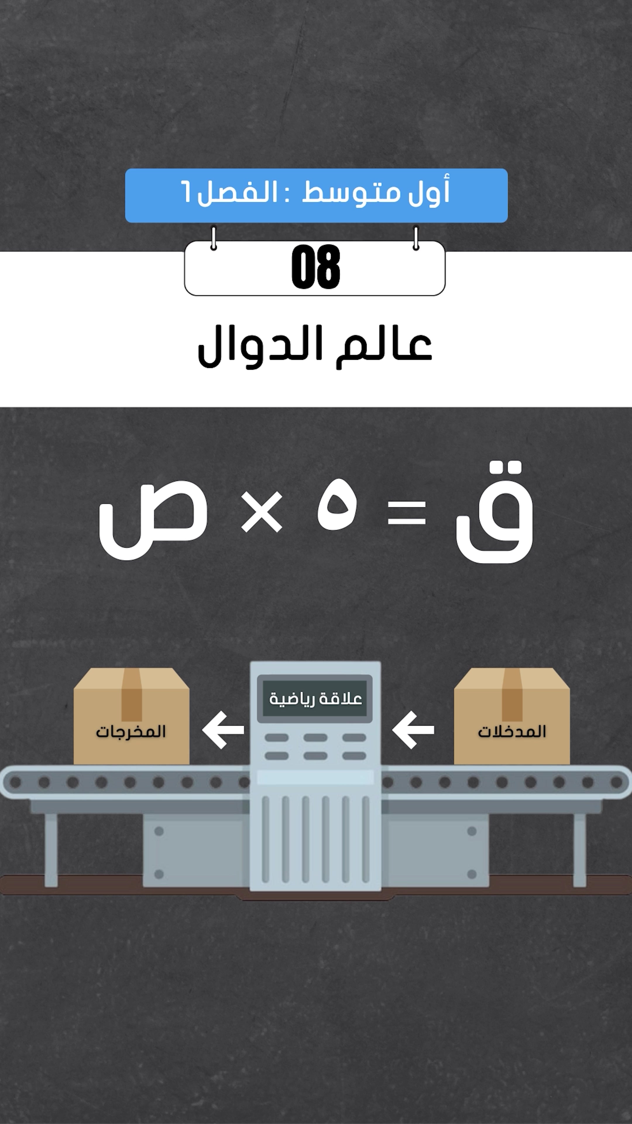 معنى الدالة واستخدامها