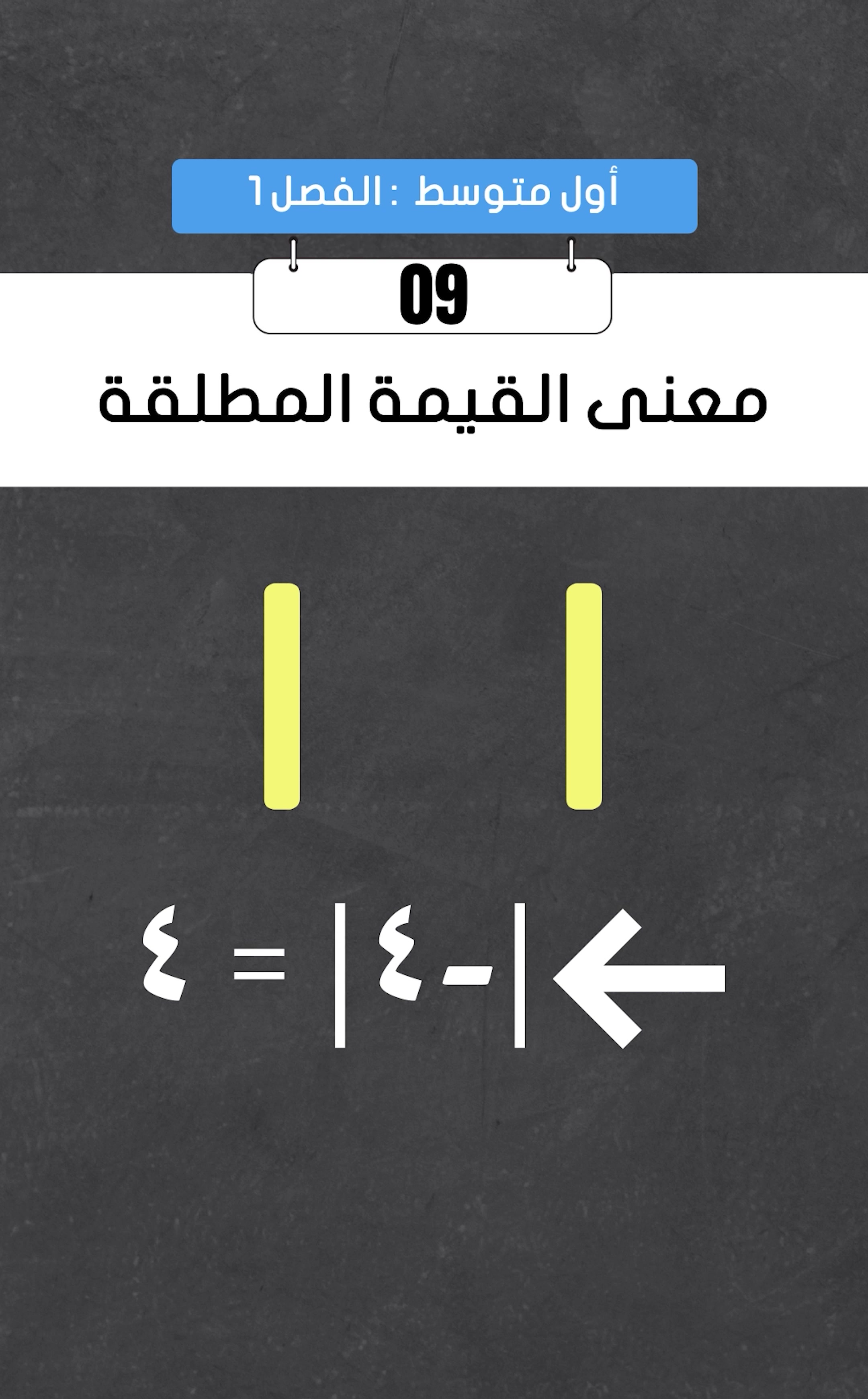 معنى القيمة المطلقة