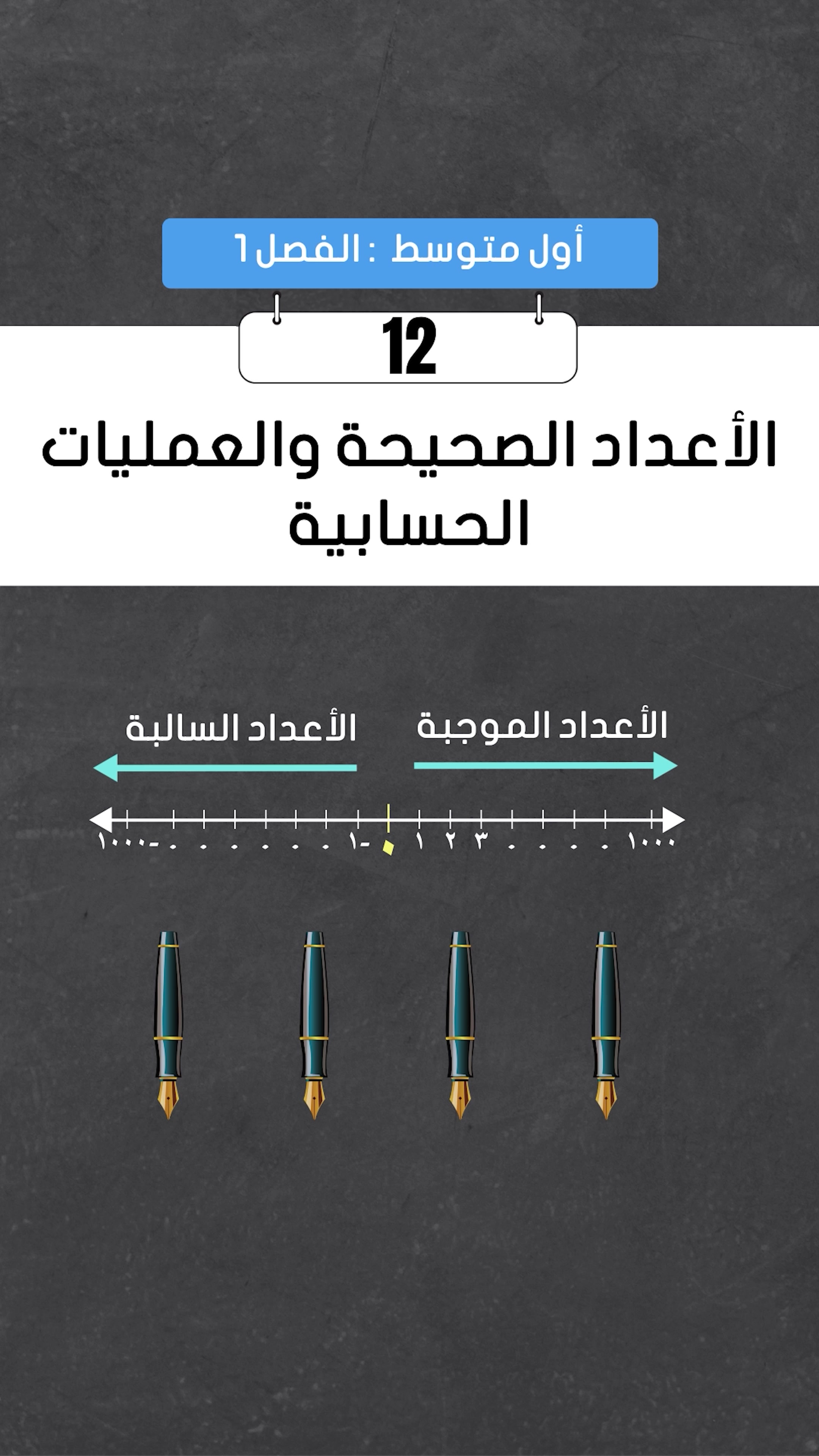 معنى الجمع والطرح والضرب والقسمة