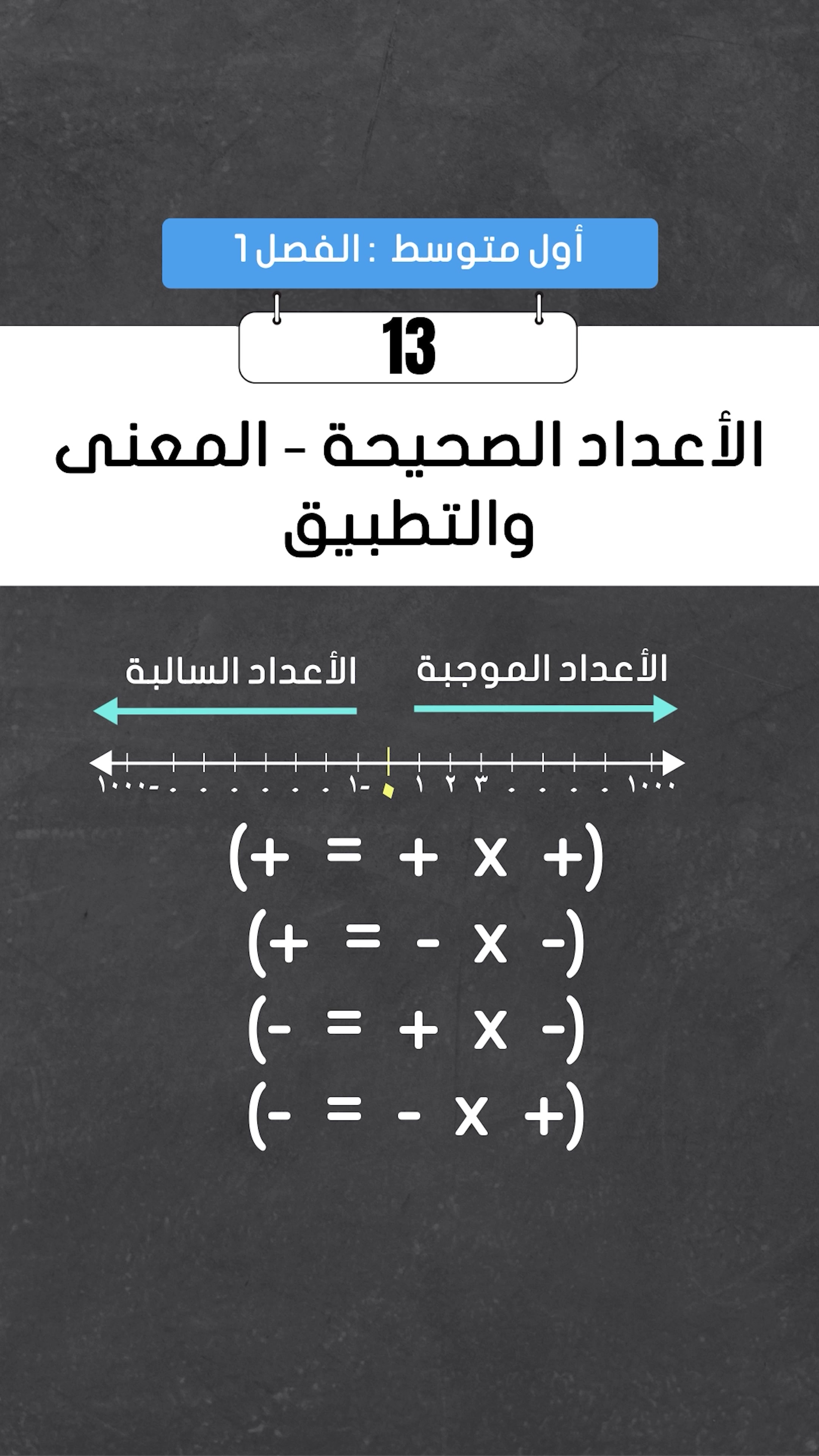 ضرب وقسمة الأعداد الصحيحة