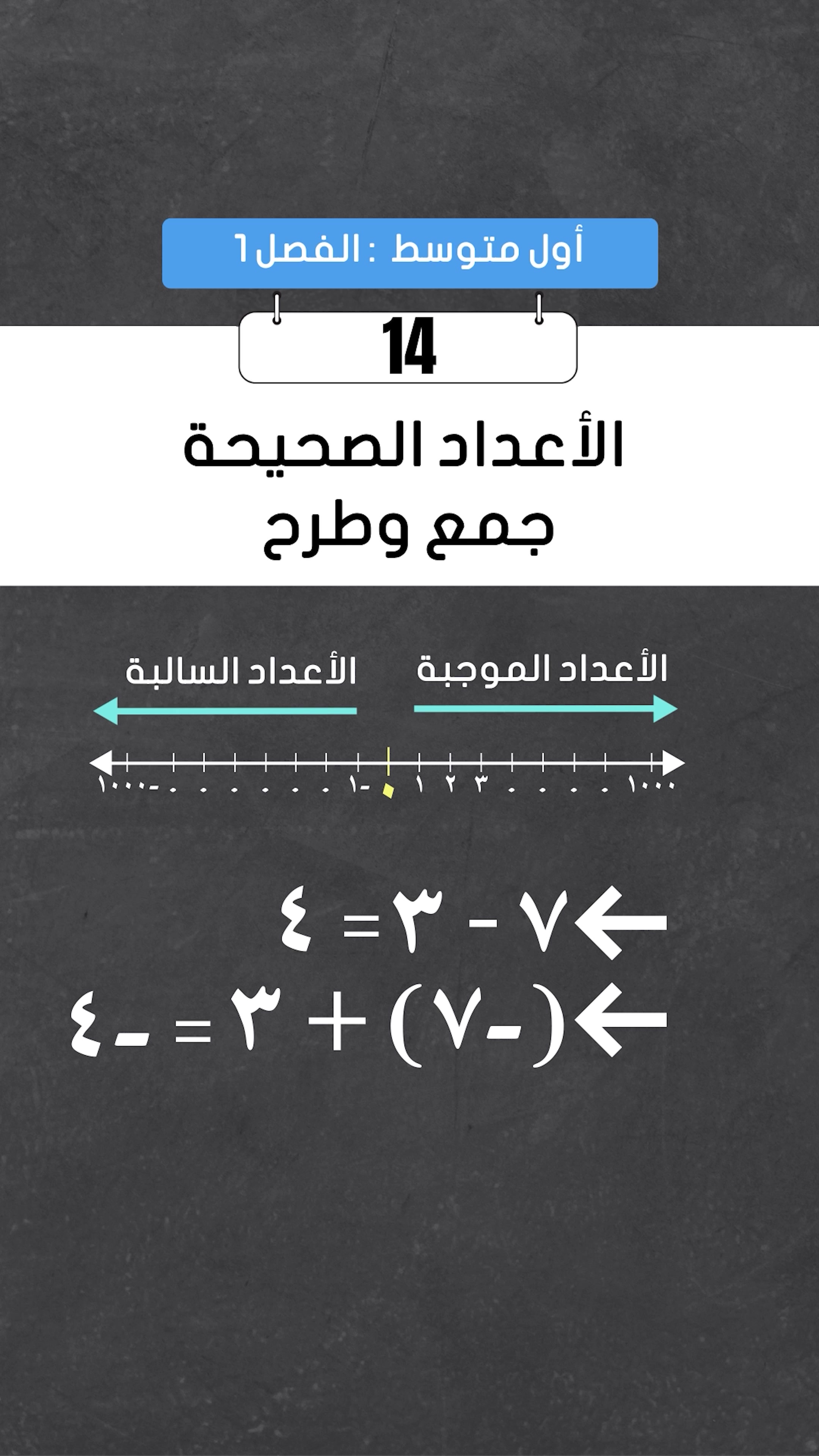 جمع وطرح الأعداد الصحيحة والتعامل مع الإشارات
