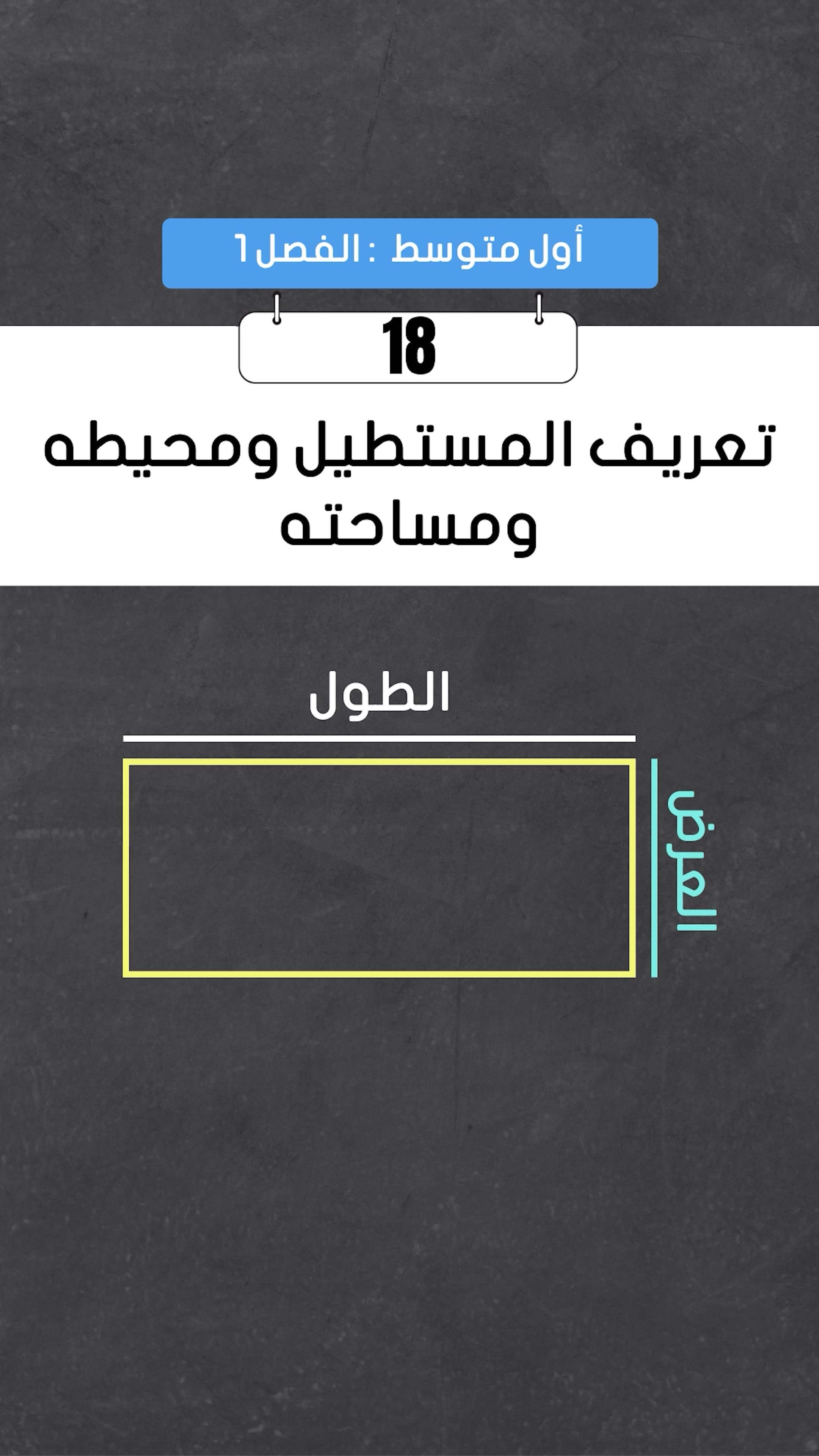 تعريف المستطيل و محيطه و مساحته
