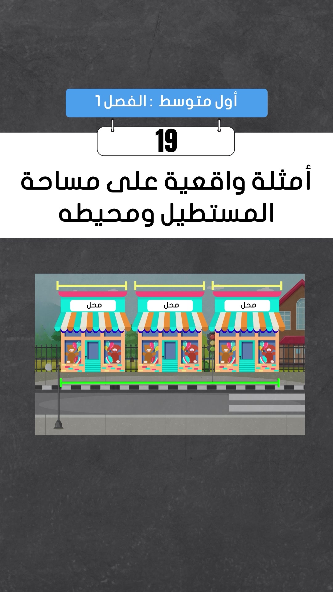 أمثلة واقعية لمساحة ومحيط المثلث