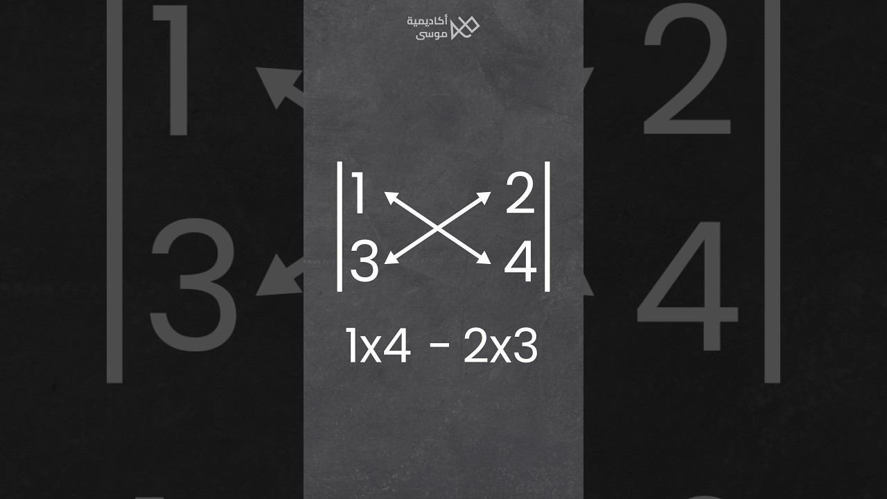 محدد المصفوفة 2x2