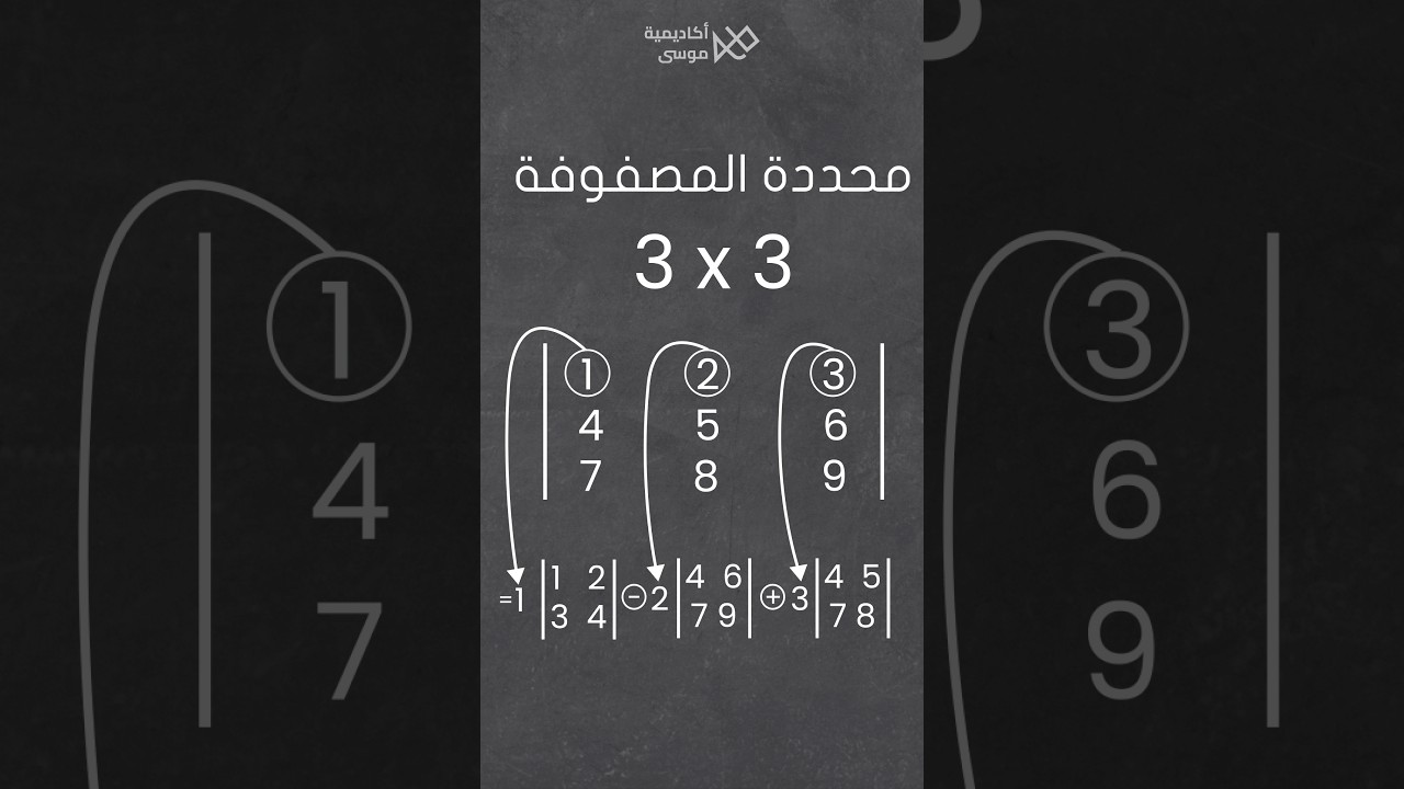 محدد مصفوفة 3x3