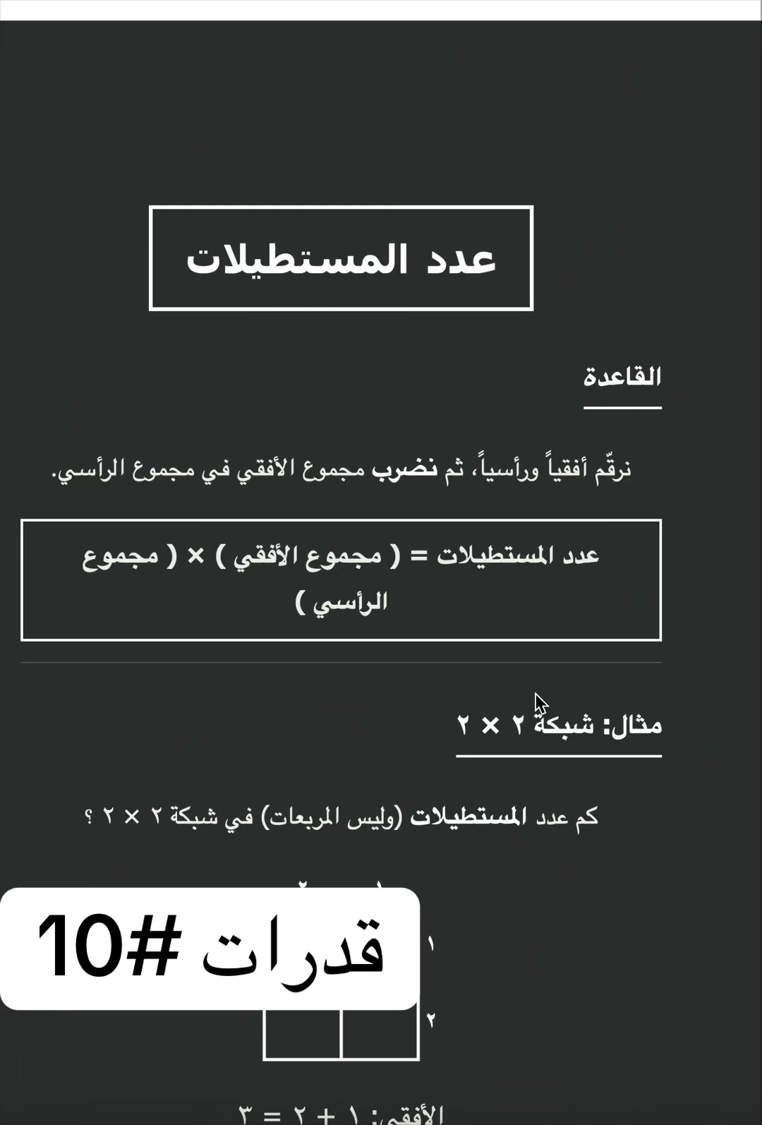 عدد المستطيلات في شكل منتظم