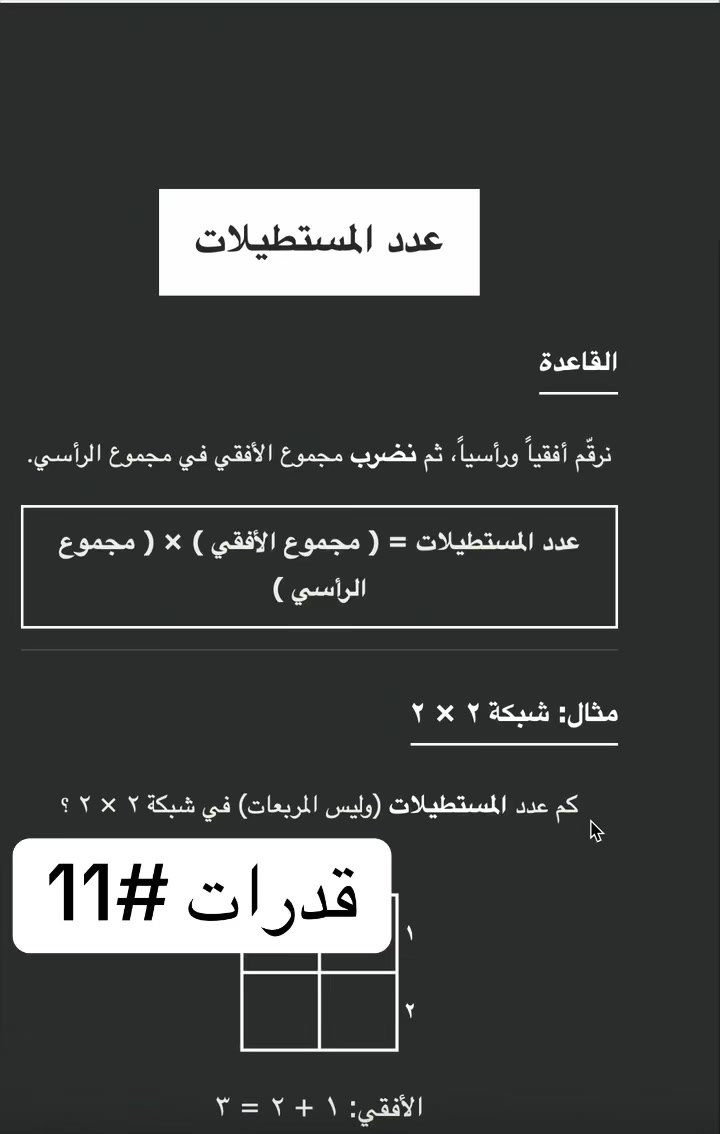 عدد المستطيلات في شكل غير منتظم